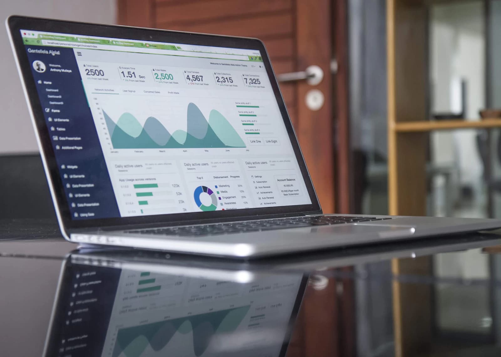 Business growth analytics dashboard on a laptop — measurable results from quality software
