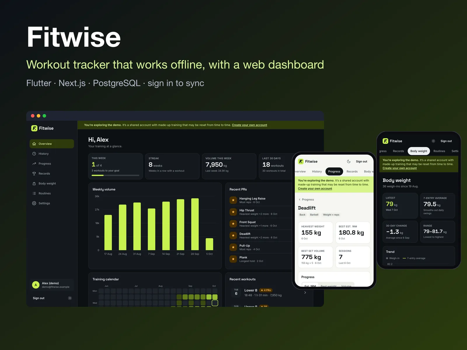 Fitwise — Workout Tracker and Training Dashboard — Web & Mobile App case study