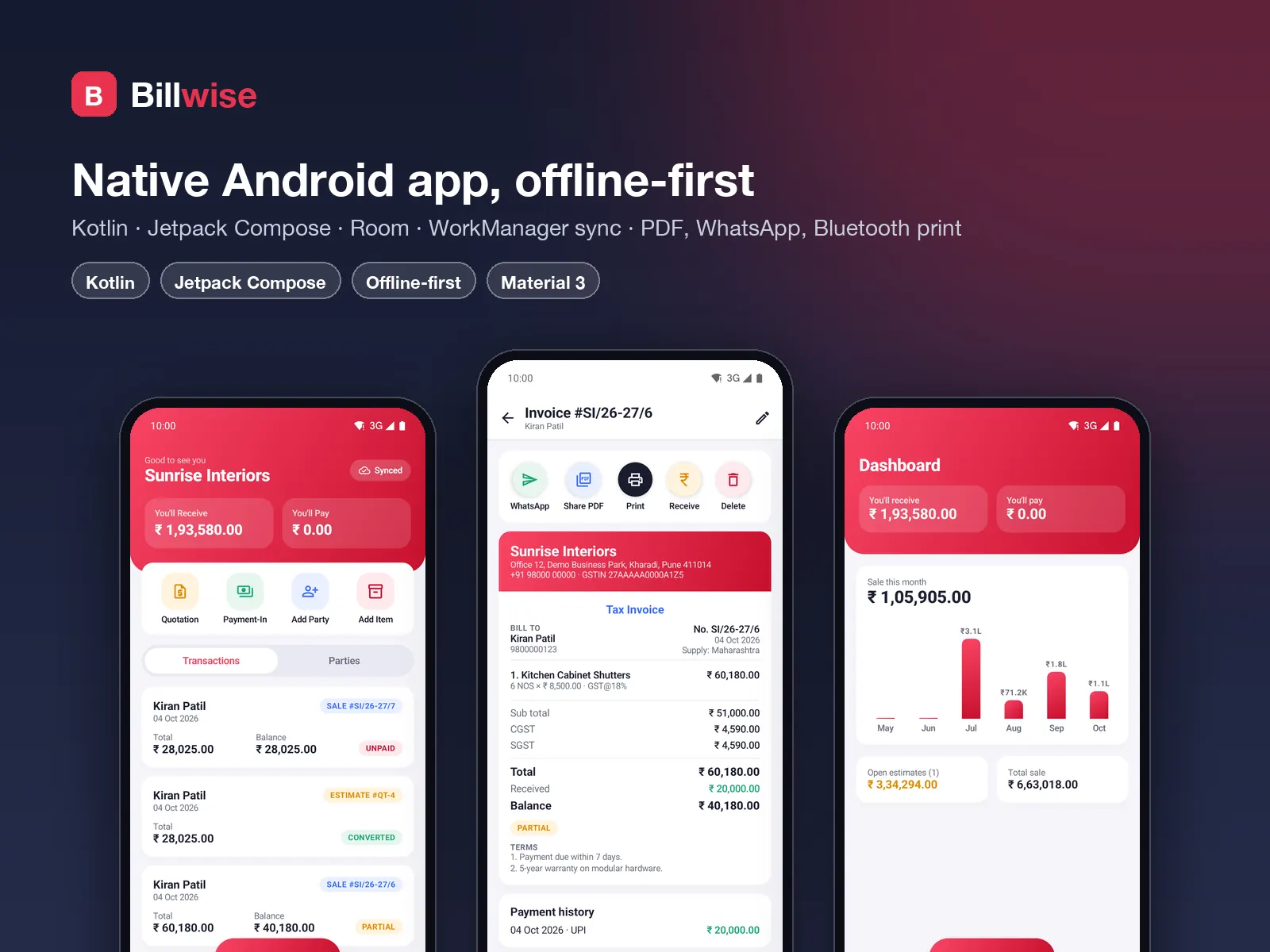 Three Billwise Android screens: home with amounts to receive and recent transactions, a tax invoice with share and print actions, and the dashboard chart