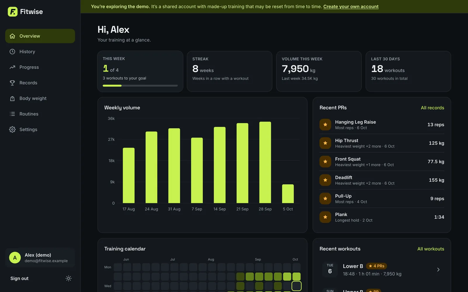 Fitwise dashboard overview with this week’s workouts against a goal, an 8-week streak, weekly volume chart, recent personal records and a training calendar
