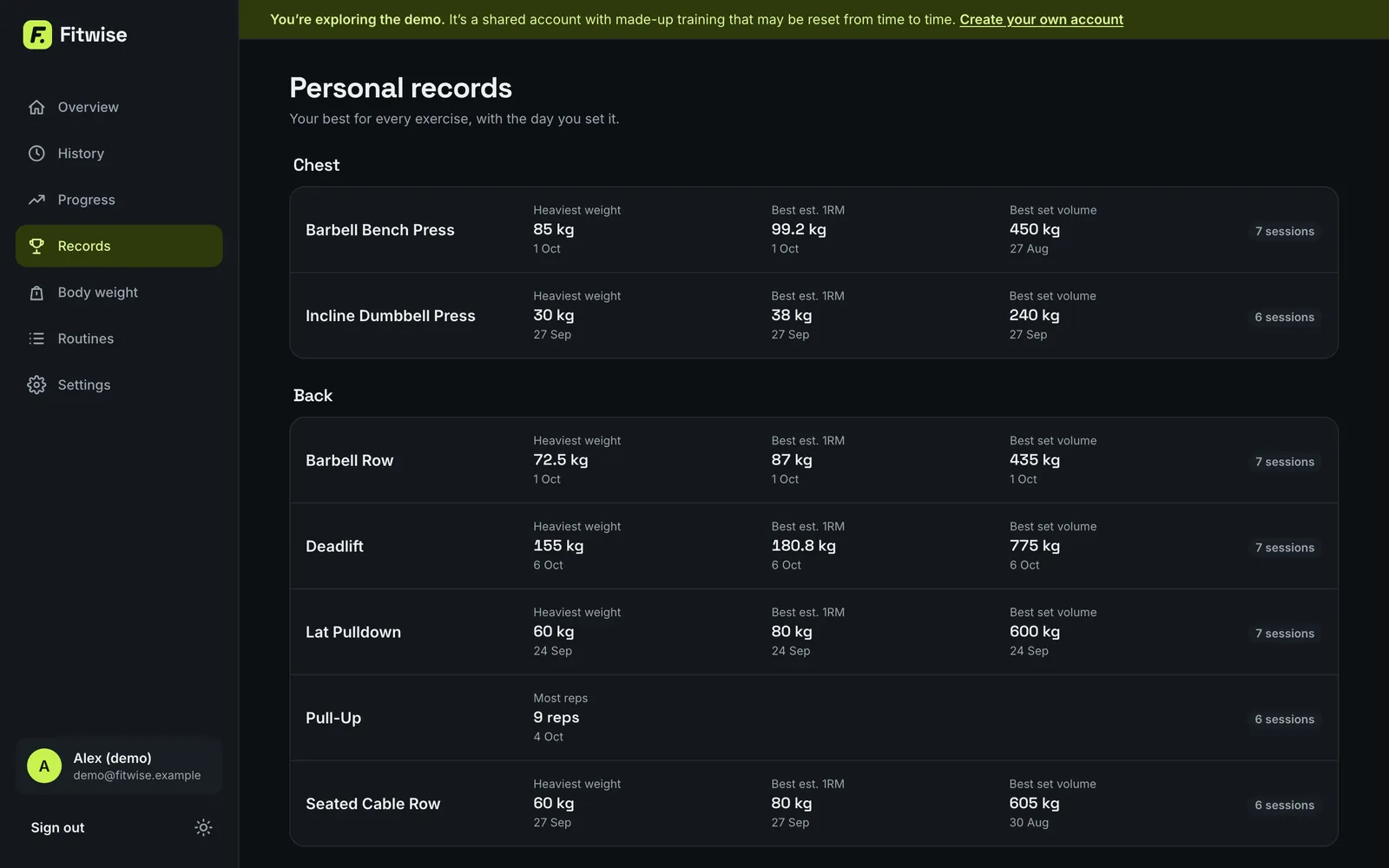 Fitwise personal records page listing heaviest weight, best estimated one-rep max and best set volume for each exercise, grouped by muscle